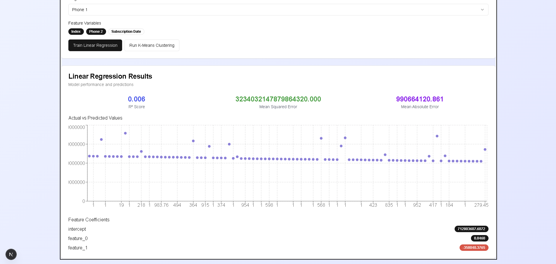 Machine learning Csv files data analytics app