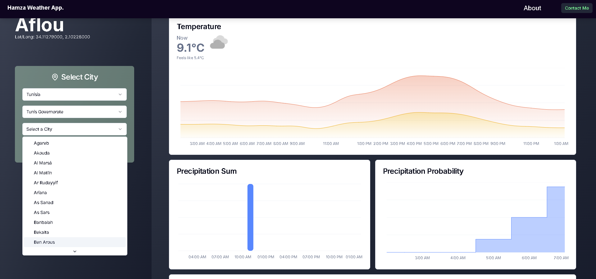 Weather Application